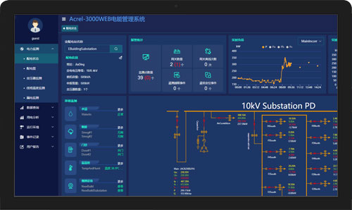 宿舍預(yù)付費管控云平臺